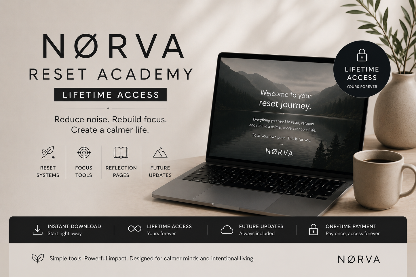 NØRVA Reset Academy — Lifetime Access