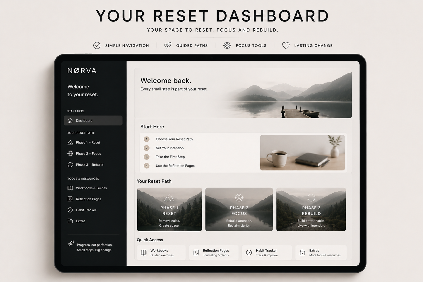 NØRVA Reset Academy — Lifetime Access