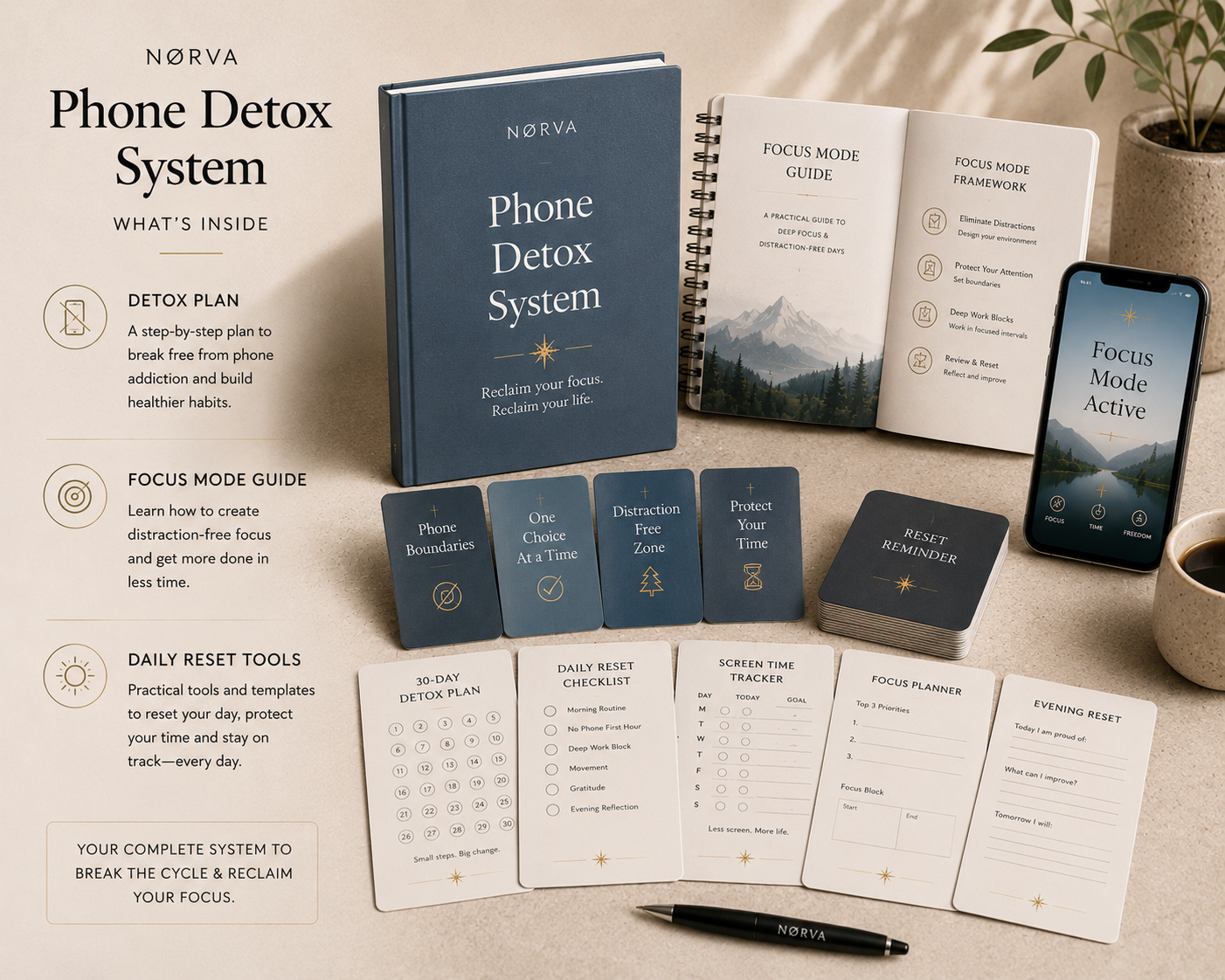 NØRVA Phone Detox System